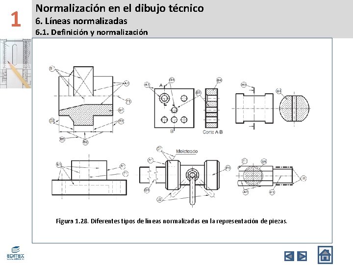 1 Normalización en el dibujo técnico 6. Líneas normalizadas 6. 1. Definición y normalización