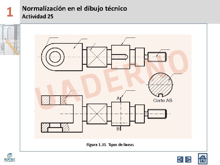 1 Normalización en el dibujo técnico Actividad 25 Figura 1. 31. Tipos de líneas.