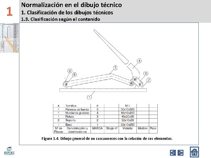 1 Normalización en el dibujo técnico 1. Clasificación de los dibujos técnicos 1. 3.
