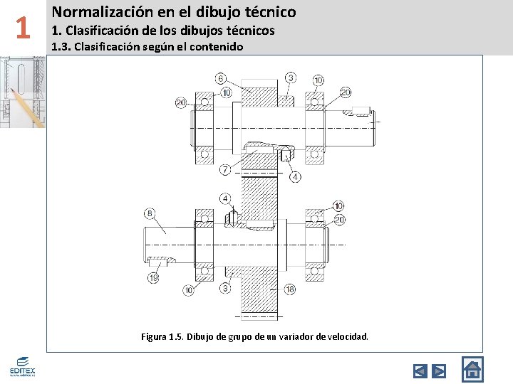 1 Normalización en el dibujo técnico 1. Clasificación de los dibujos técnicos 1. 3.