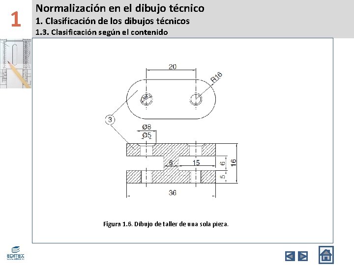 1 Normalización en el dibujo técnico 1. Clasificación de los dibujos técnicos 1. 3.