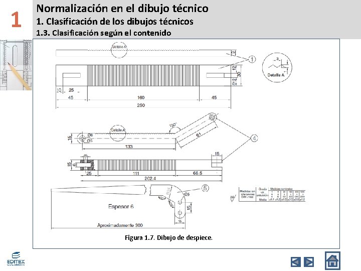 1 Normalización en el dibujo técnico 1. Clasificación de los dibujos técnicos 1. 3.