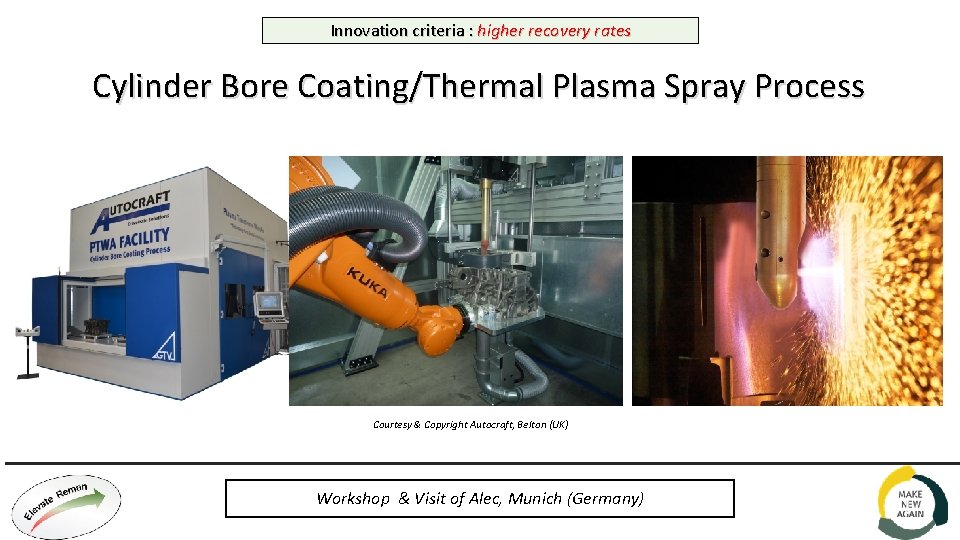 Innovation criteria : higher recovery rates Cylinder Bore Coating/Thermal Plasma Spray Process Courtesy &