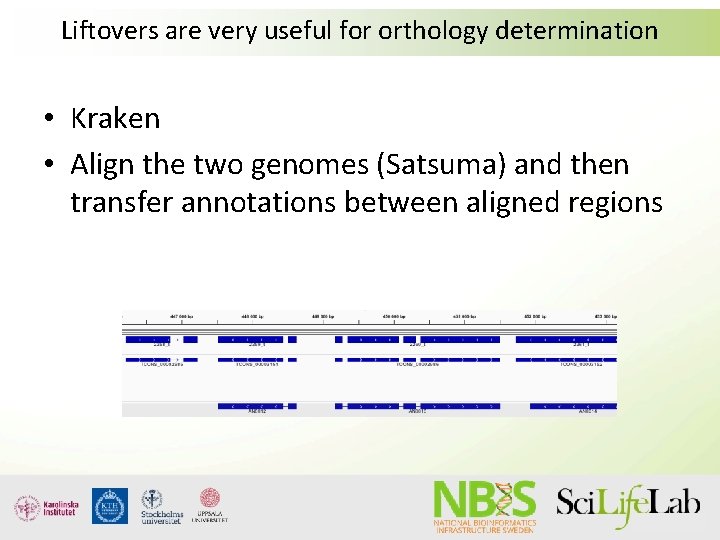 Liftovers are very useful for orthology determination • Kraken • Align the two genomes Liftovers are very useful for orthology determination • Kraken • Align the two genomes