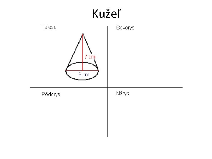 Kužeľ 