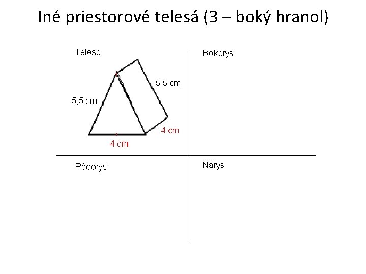 Iné priestorové telesá (3 – boký hranol) 