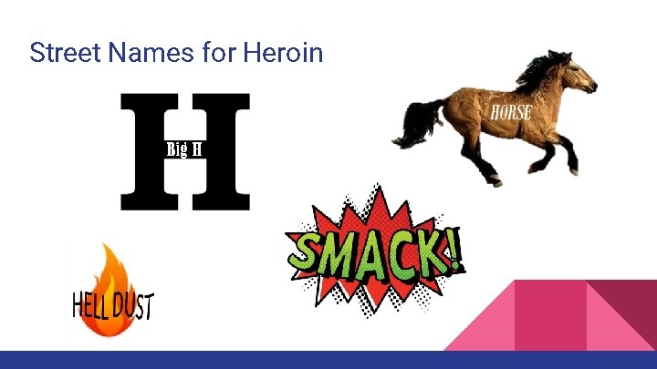 Street Names for Heroin 