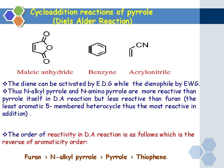 Cycloaddition reactions of pyrrole (Diels Alder Reaction) v. The diene can be activated by