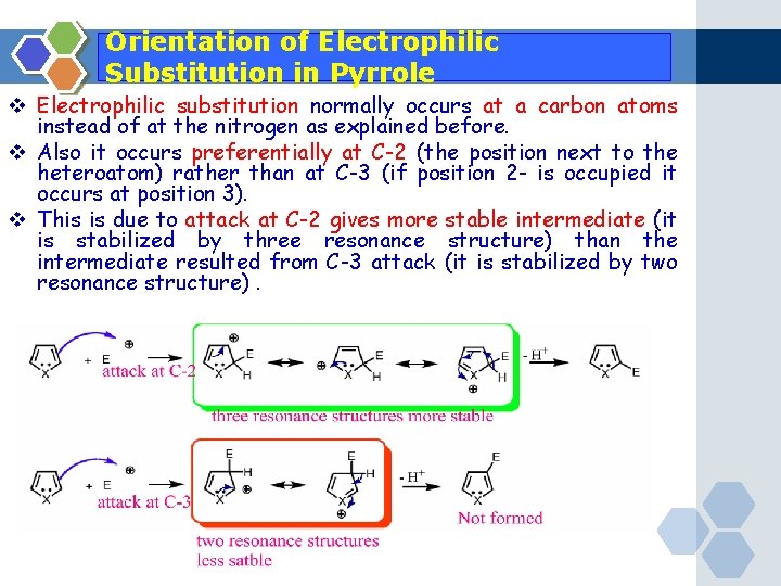 Orientation of Electrophilic Substitution in Pyrrole v Electrophilic substitution normally occurs at a carbon