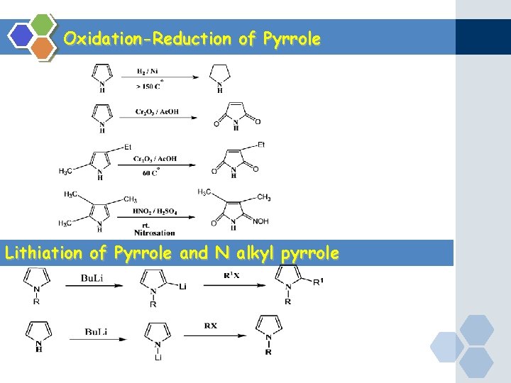Oxidation-Reduction of Pyrrole Lithiation of Pyrrole and N alkyl pyrrole 