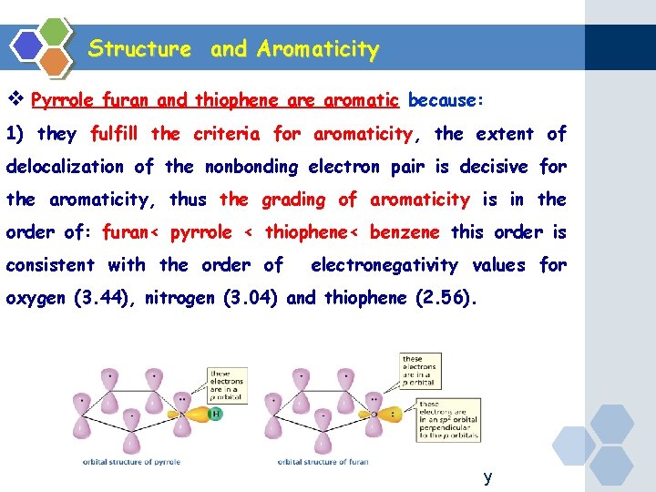 Structure and Aromaticity v Pyrrole furan and thiophene aromatic because: 1) they fulfill the