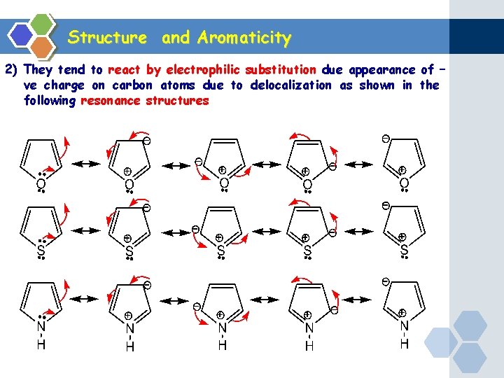 Structure and Aromaticity 2) They tend to react by electrophilic substitution due appearance of