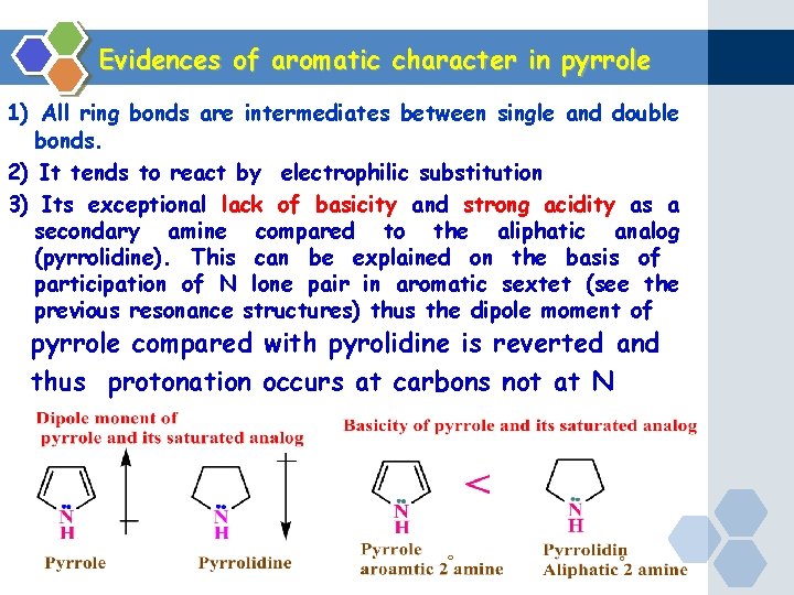 Evidences of aromatic character in pyrrole 1) All ring bonds are intermediates between single