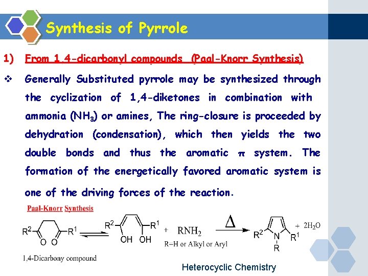 Synthesis of Pyrrole 1) From 1, 4 -dicarbonyl compounds (Paal-Knorr Synthesis) v Generally Substituted