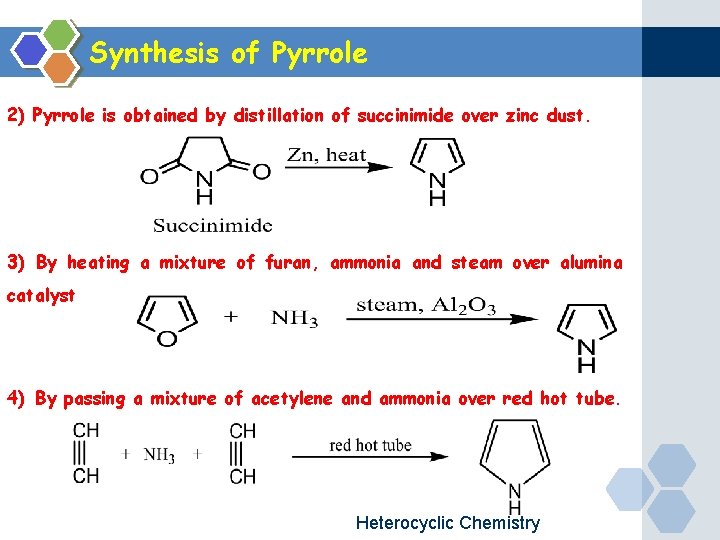 Synthesis of Pyrrole 2) Pyrrole is obtained by distillation of succinimide over zinc dust.
