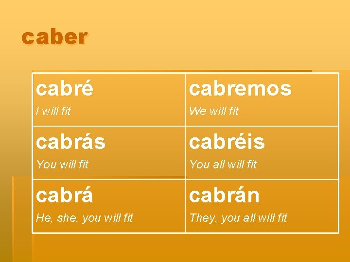 caber cabré cabremos I will fit We will fit cabrás cabréis You will fit