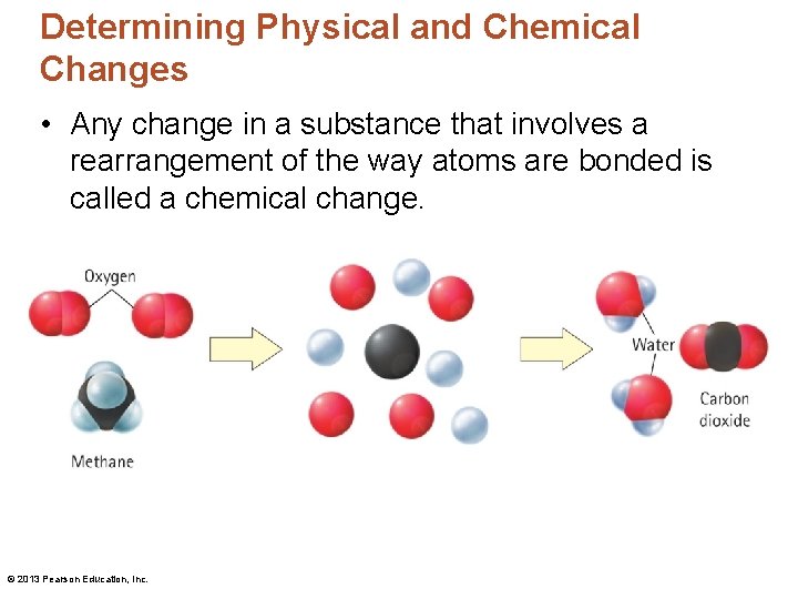 Determining Physical and Chemical Changes • Any change in a substance that involves a