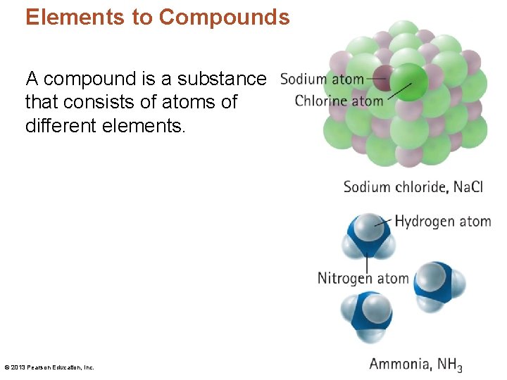 Elements to Compounds A compound is a substance that consists of atoms of different