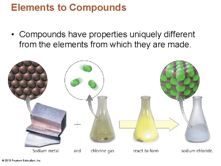 Elements to Compounds • Compounds have properties uniquely different from the elements from which