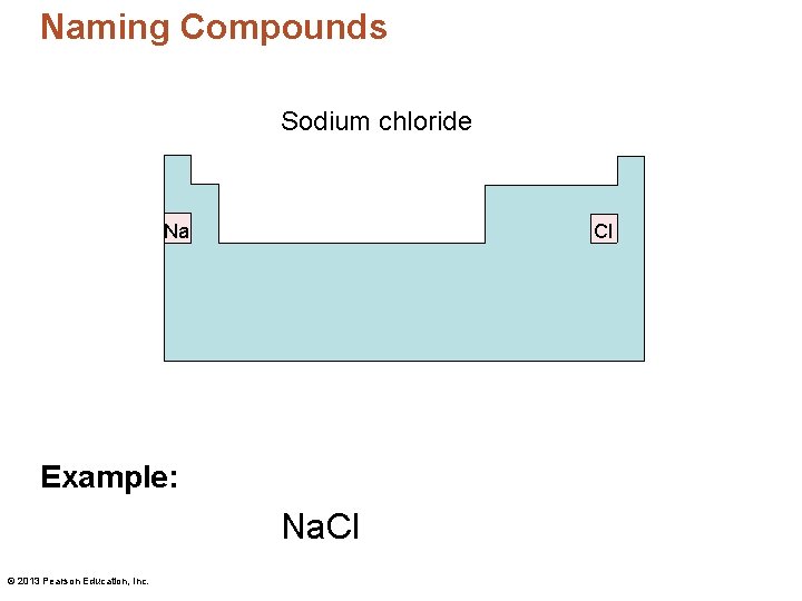 Naming Compounds Sodium chloride Na Cl Example: Na. Cl © 2013 Pearson Education, Inc.