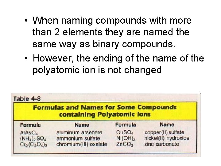  • When naming compounds with more than 2 elements they are named the