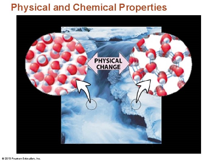 Physical and Chemical Properties © 2013 Pearson Education, Inc. 