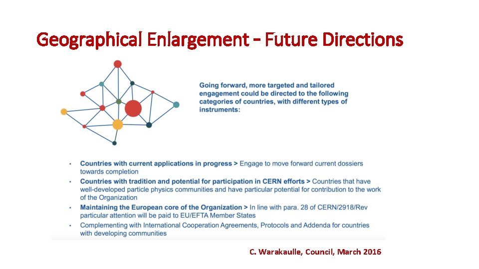 Geographical Enlargement – Future Directions C. Warakaulle, Council, March 2016 