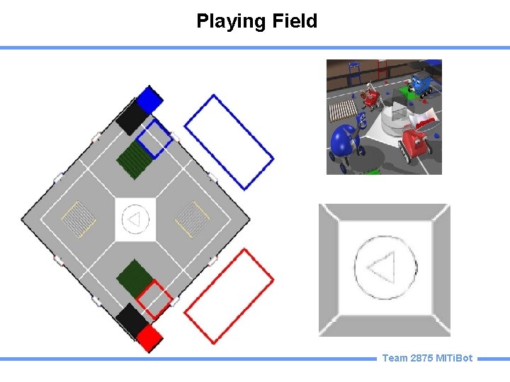 Playing Field Team 2875 MITi. Bot 