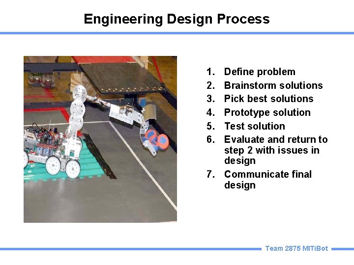 Engineering Design Process 1. 2. 3. 4. 5. 6. Define problem Brainstorm solutions Pick