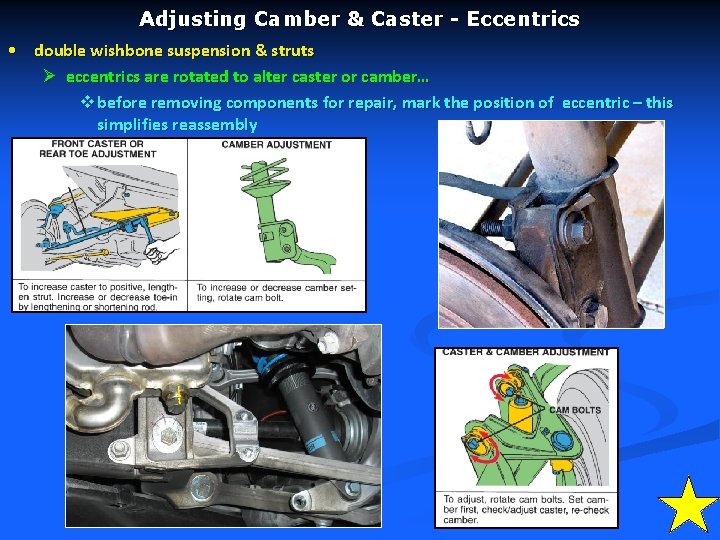 Adjusting Camber & Caster - Eccentrics • double wishbone suspension & struts Ø eccentrics