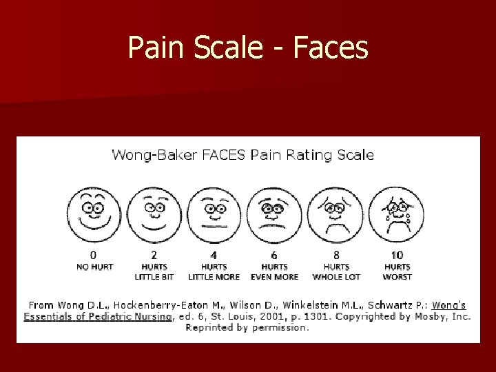 Pain Scale - Faces 