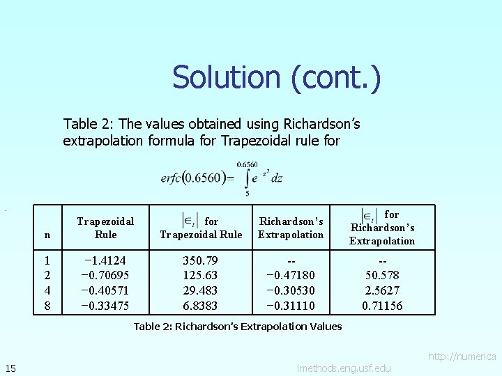 Solution (cont. ) Table 2: The values obtained using Richardson’s extrapolation formula for Trapezoidal