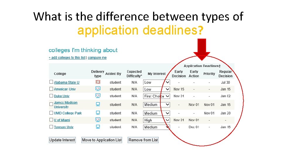 What is the difference between types of application deadlines? 