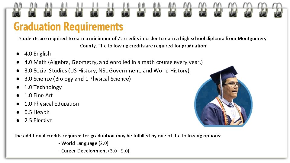 Graduation Requirements Students are required to earn a minimum of 22 credits in order