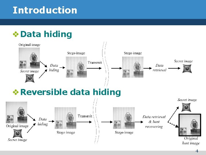 Introduction v Data hiding v Reversible data hiding 4 