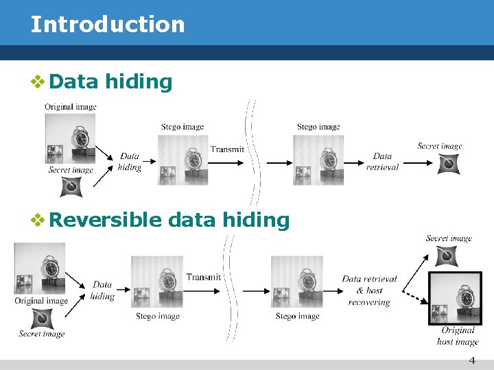 Introduction v Data hiding v Reversible data hiding 4 Introduction v Data hiding v Reversible data hiding 4