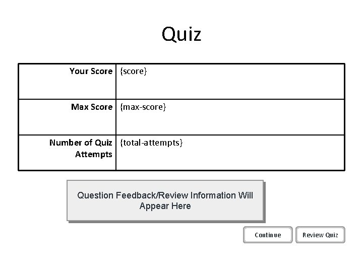 Quiz Your Score {score} Max Score {max-score} Number of Quiz {total-attempts} Attempts Question Feedback/Review