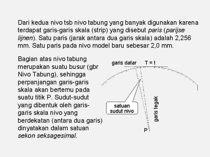 Dari kedua nivo tsb nivo tabung yang banyak digunakan karena terdapat garis-garis skala (strip)