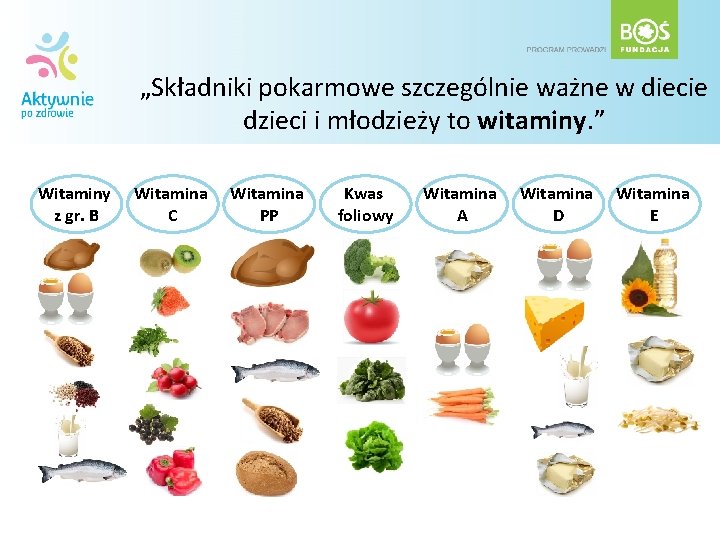 „Składniki pokarmowe szczególnie ważne w diecie dzieci i młodzieży to witaminy. ” Witaminy z