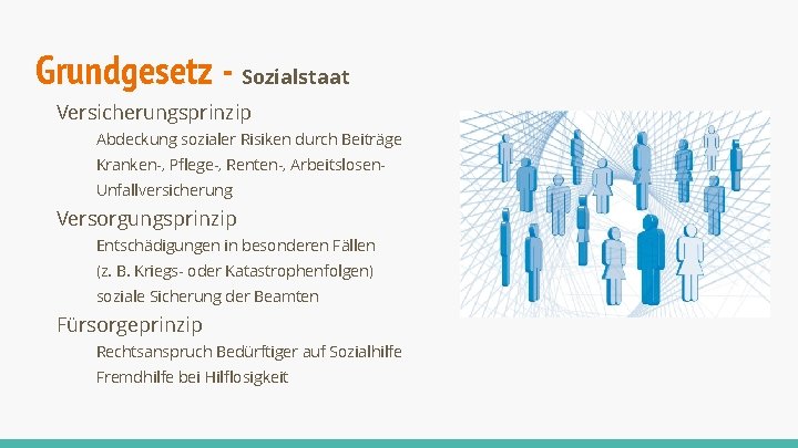 Grundgesetz - Sozialstaat Versicherungsprinzip Abdeckung sozialer Risiken durch Beiträge Kranken-, Pflege-, Renten-, Arbeitslosen. Unfallversicherung
