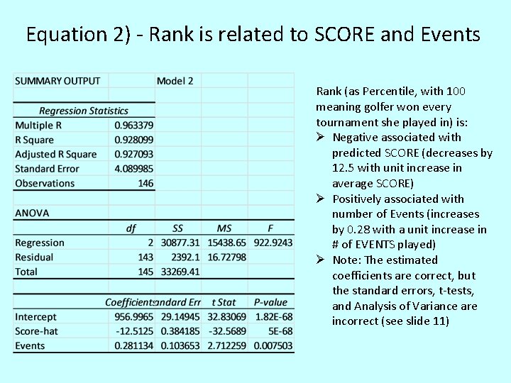 Equation 2) - Rank is related to SCORE and Events Rank (as Percentile, with