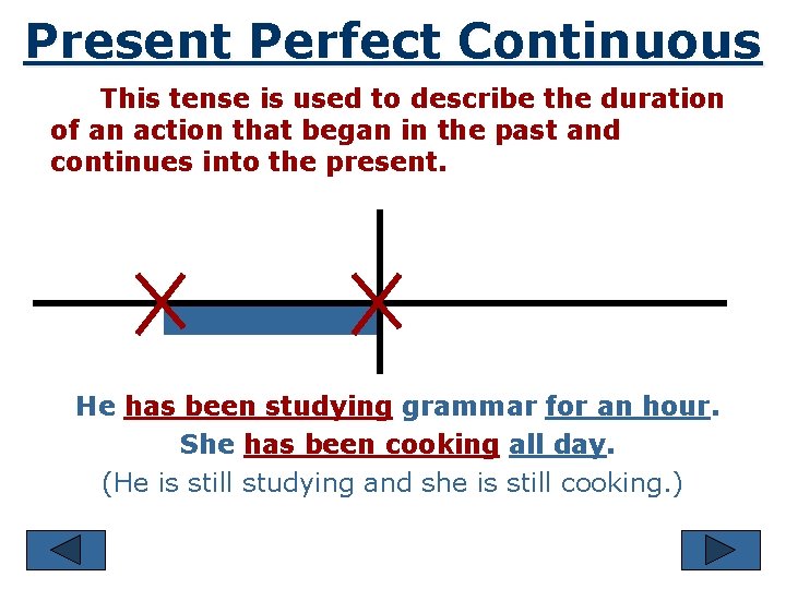 Present Perfect Continuous This tense is used to describe the duration of an action