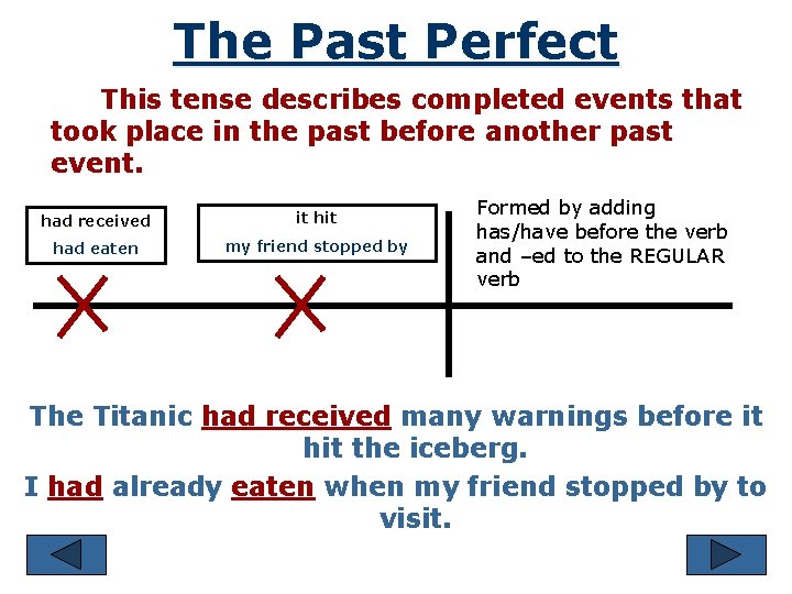 The Past Perfect This tense describes completed events that took place in the past