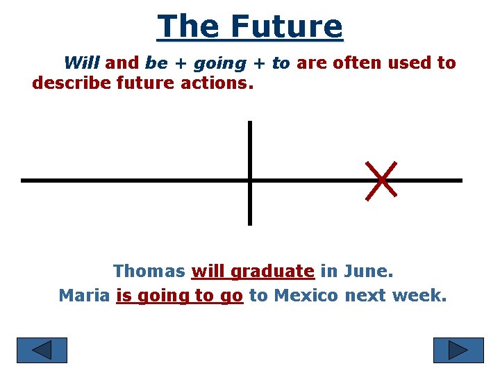 The Future Will and be + going + to are often used to describe