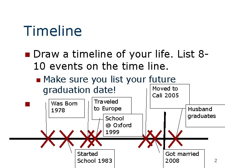 Timeline n Draw a timeline of your life. List 810 events on the time