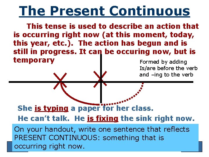 The Present Continuous This tense is used to describe an action that is occurring