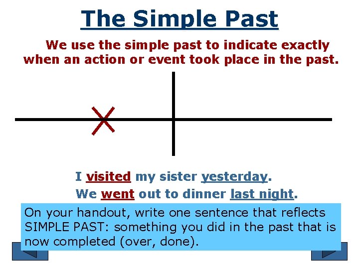 The Simple Past We use the simple past to indicate exactly when an action