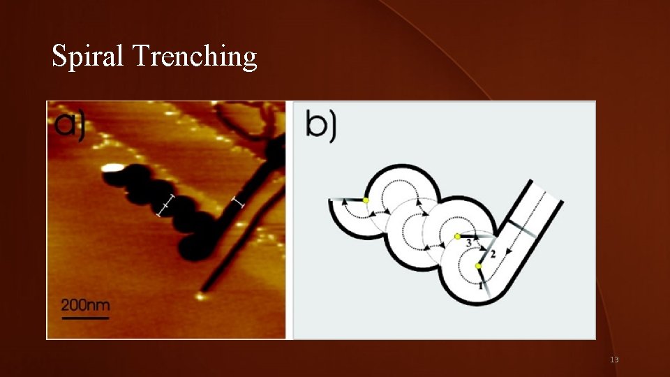 Spiral Trenching 13 