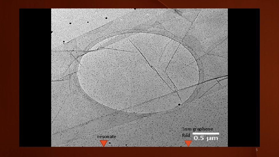 resonate 3 nm graphene fold 5 