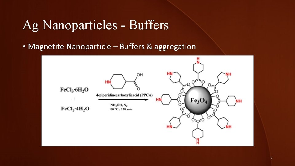 Ag Nanoparticles - Buffers • Magnetite Nanoparticle – Buffers & aggregation 7 